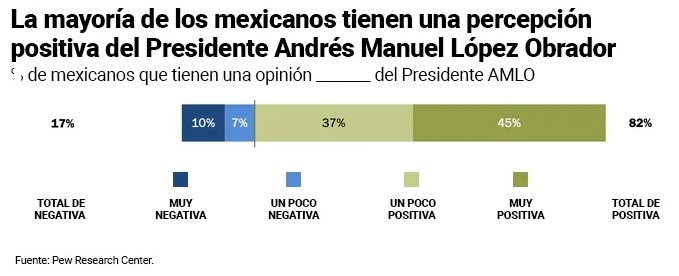 AMLO-a-favor-1.jpg