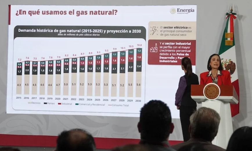 Tenemos gas. Mucho. A 100 Metros de Texas. Sacarlo Contamina. “¿Vamos por él?”: CSP
