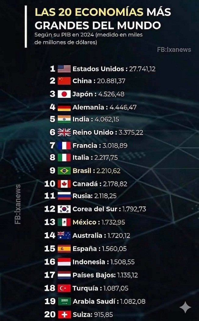 VELA