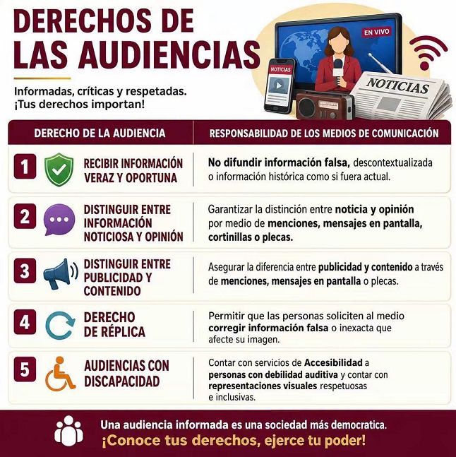MORENA-Audiencias.png