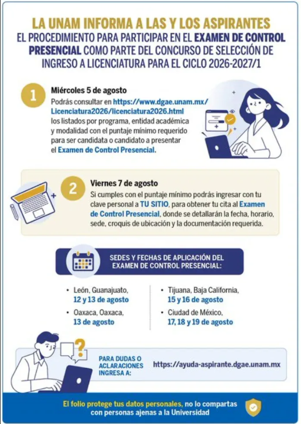 UNAM Cancela 1 UNAM Cancela 1