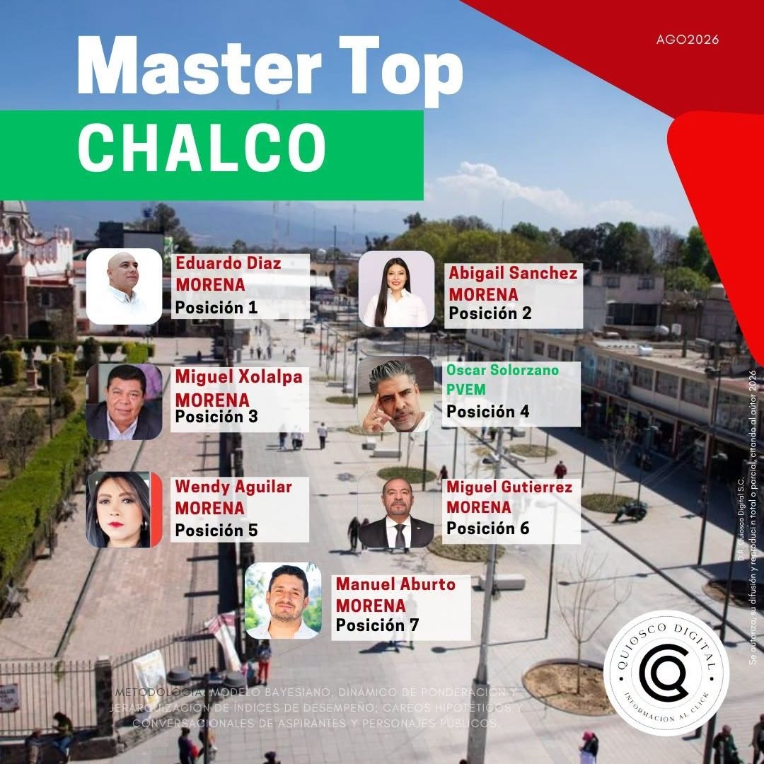 CHALCO 1