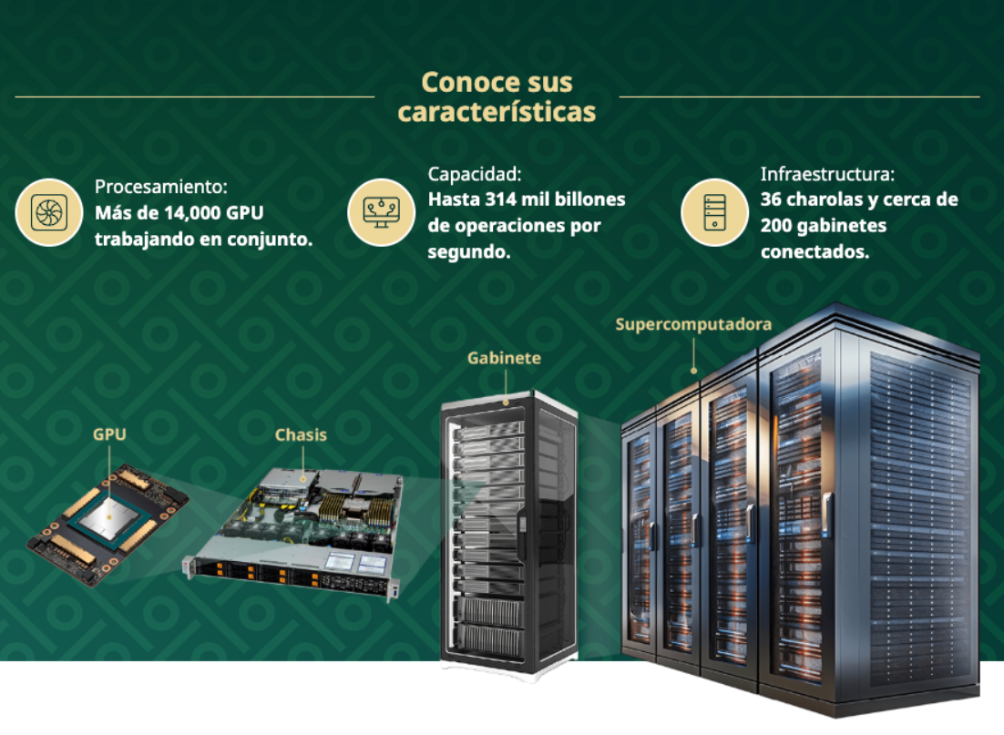 México SOBERANIA 01