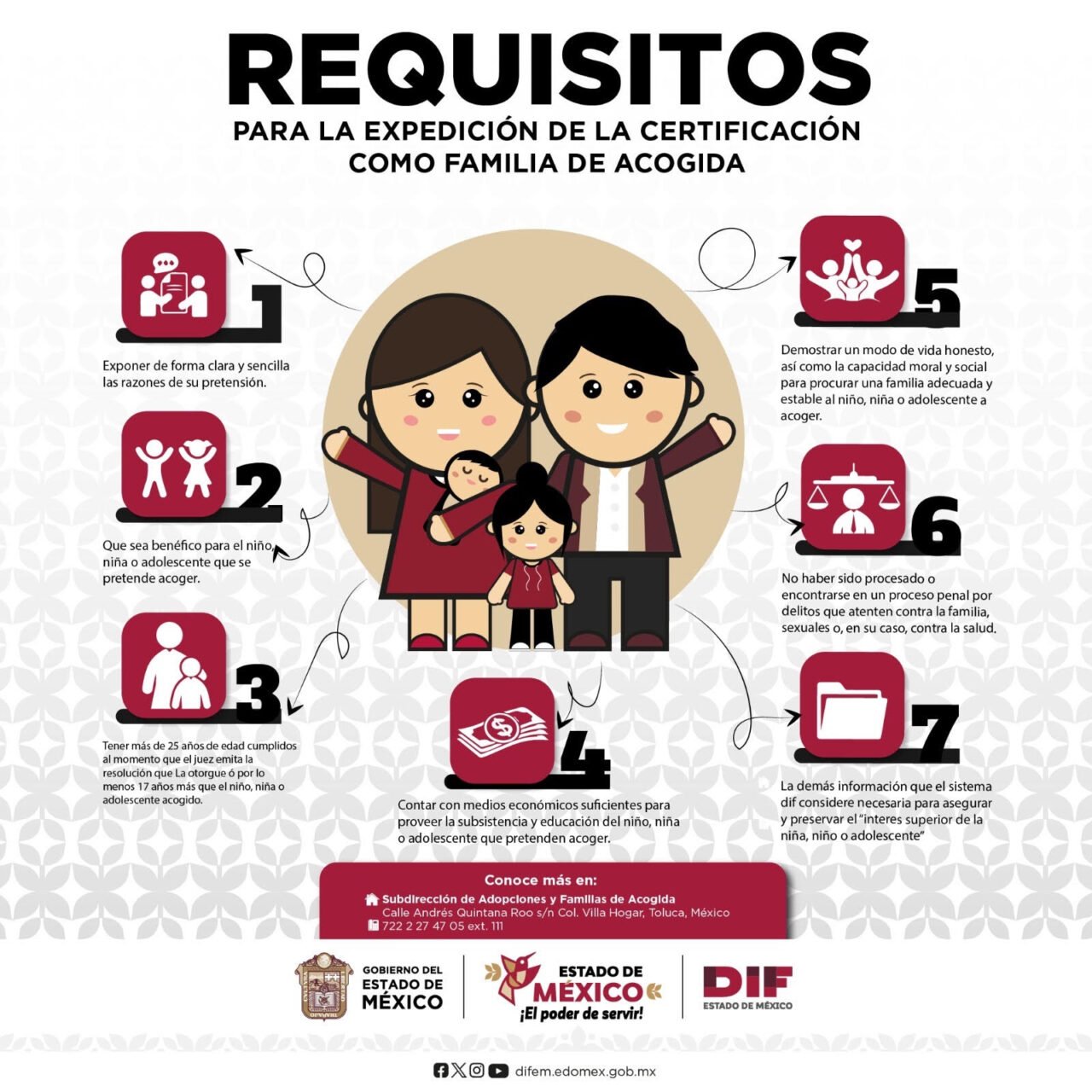 Convoca DIFEM Convoca DIFEM